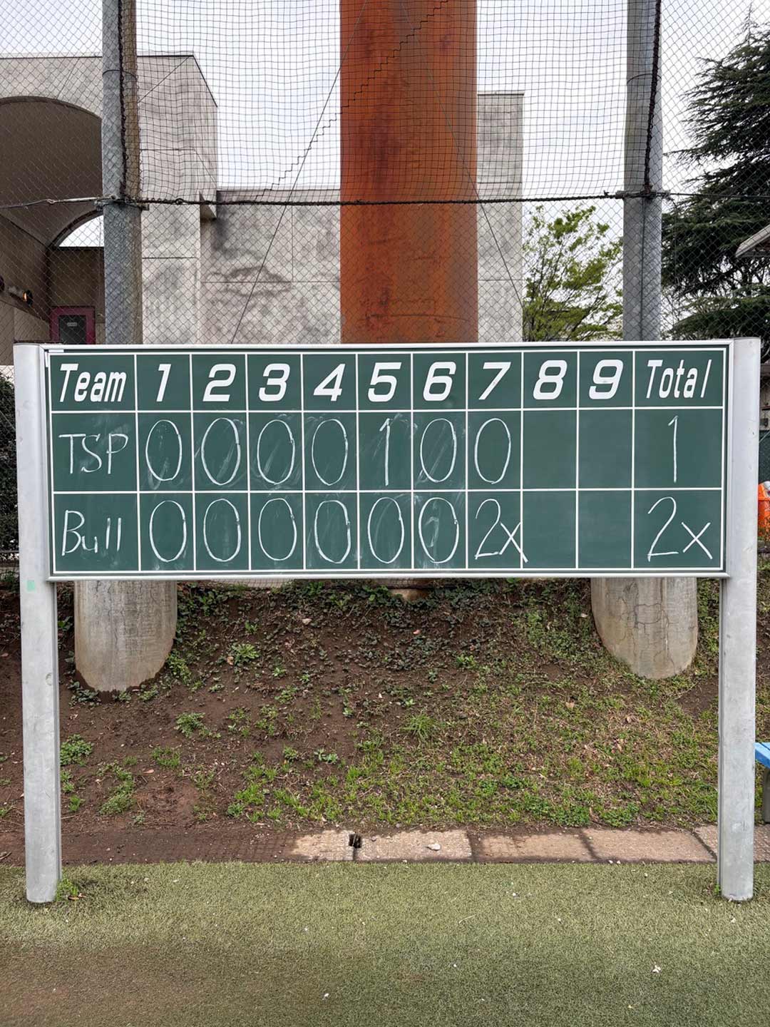 「祝、開幕⚾️」